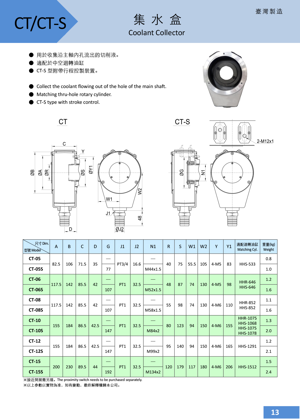 10.CT、CT-S集水盒.jpg